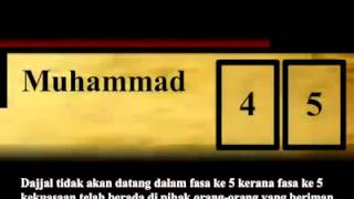 Download lagu Tayangan dunia akhir zaman  FULL mp3