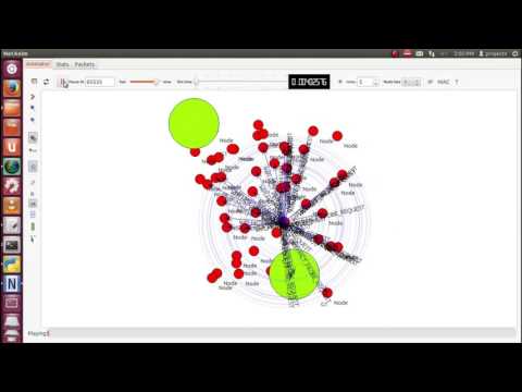 Particle Swarm Optimization Algorithm Matlab Code Projects