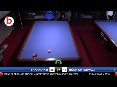 ERKAN AKTI & UĞUR OKTORVACI Bilardo Maçı - 4. NEŞET ERTAŞ TURNUVASI-2.TUR