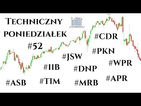 Techniczny Poniedziałek #52 CDProjet, Dino, JSW, 11B, Mirbud, Asbis, Orlen, WPR, AutoPartner, TIM