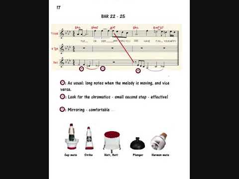 Learn write Big Band  score w FINALE!