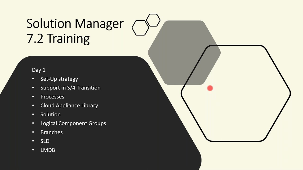SAP Solman 7.2 Online Training