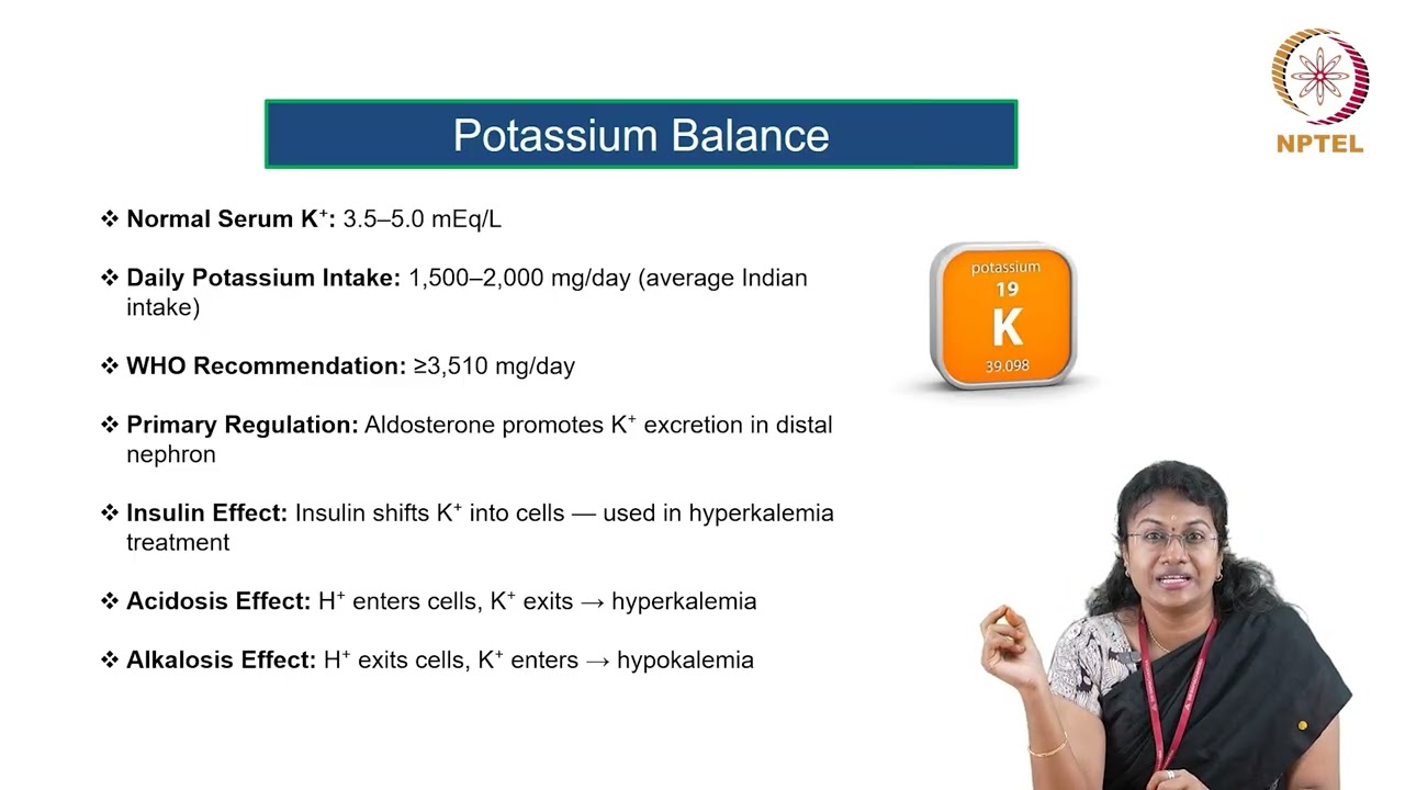 Water and Electrolytes