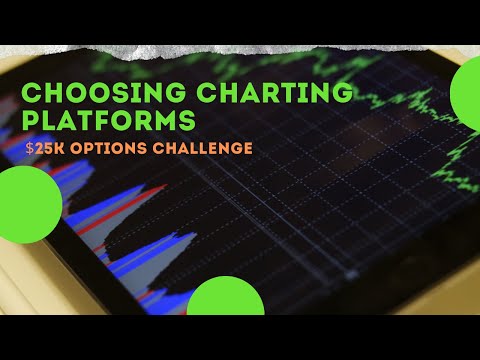 Choosing the right charting platforms thumbnail