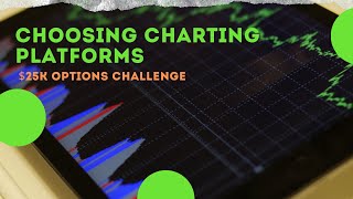 Intro to charting & patterns