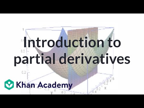 Partial Derivatives Part 1