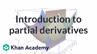 Partial Derivatives