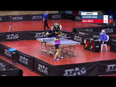 Arlia-Colantoni - Campionati Italiani Assoluti 2021 - 1/2 Finale F