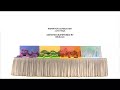 Yo Gabba Gabba End Credits 2008 High Pitched
