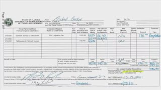 Walton County Spending Questions Continue
