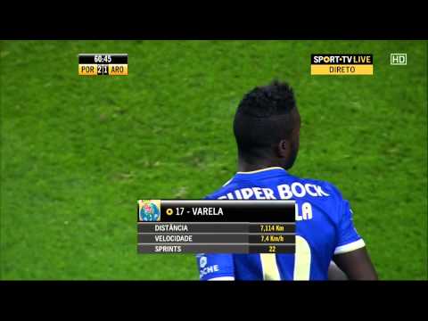 Silvestre Varela skill vs FC Arouca (2) - [SwagSkills]