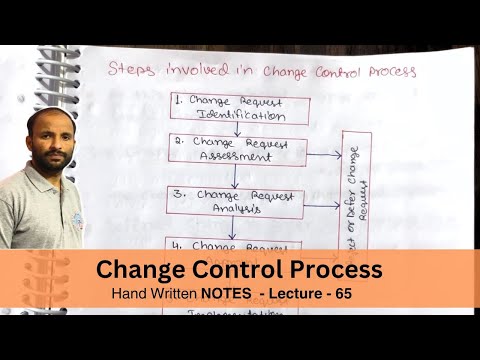 Introduction to Software Engineering in Hindi NOTES Lecture 01