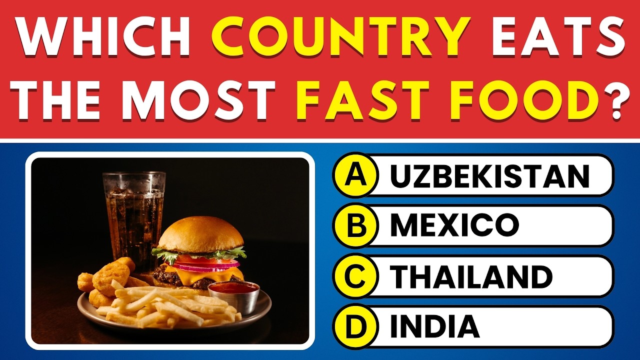 Geography Quiz Challenge 🌍 Can You Score 20/40 in This World Geography Test? 🧠