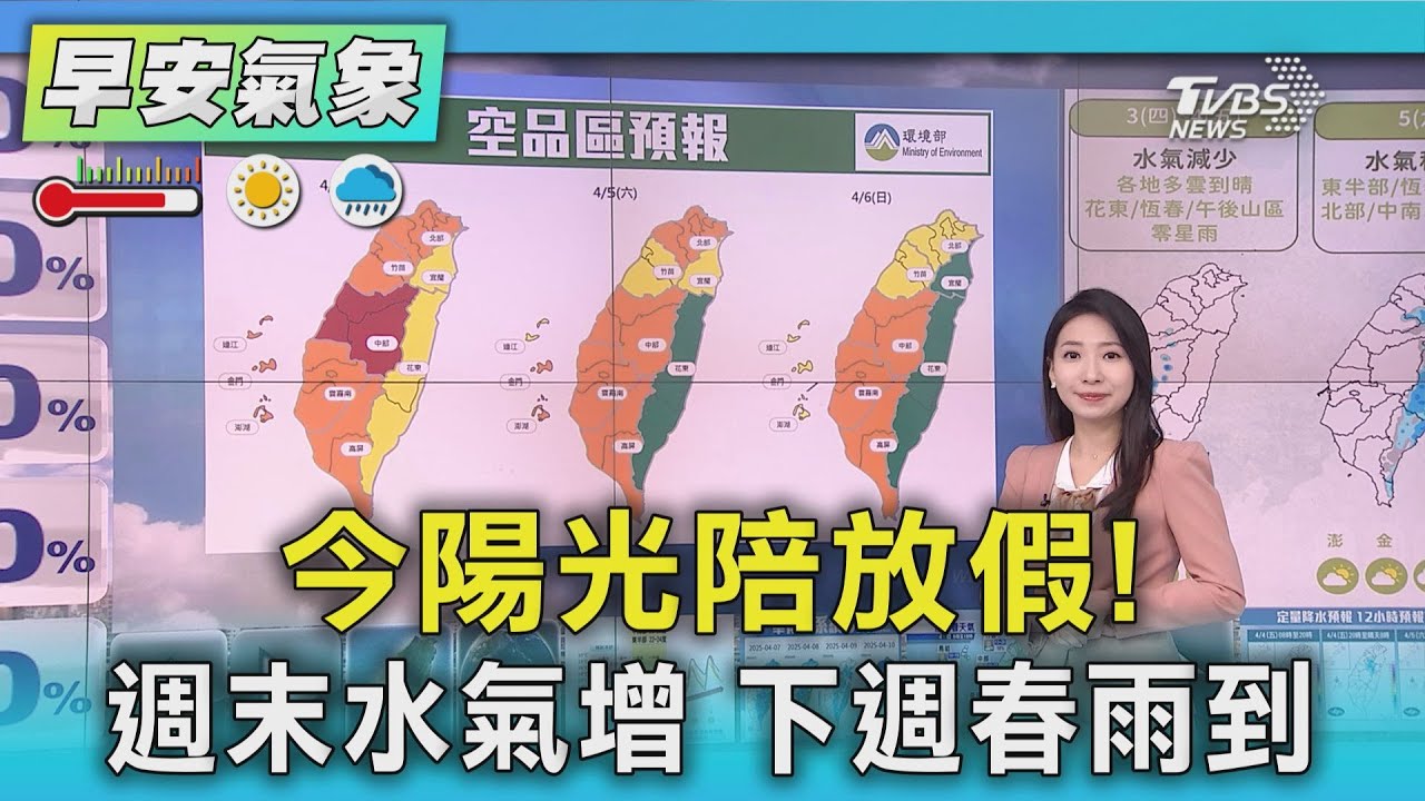 天氣/今陽光陪放假! 週末水氣增 下週春雨到