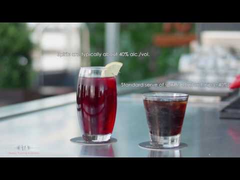 What are the standard serves of spirits