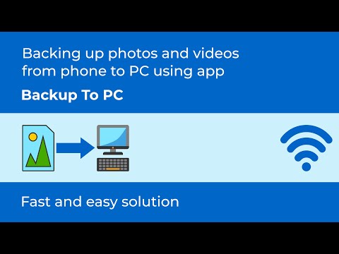 Backup Photos To My PC, NAS Video