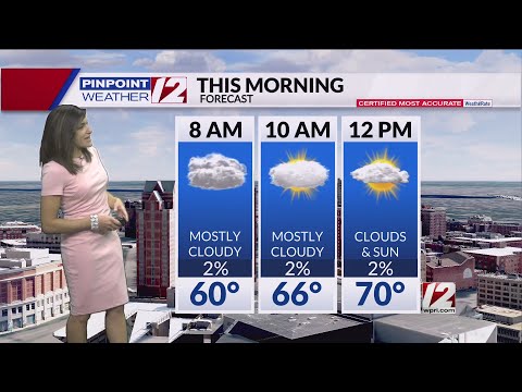 Weather Now: September 27, 2022