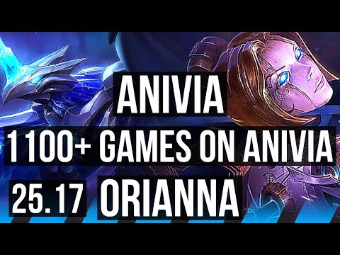 ANIVIA vs ORIANNA (MID) | 1100+ games, Dominating | KR Master | 25.17