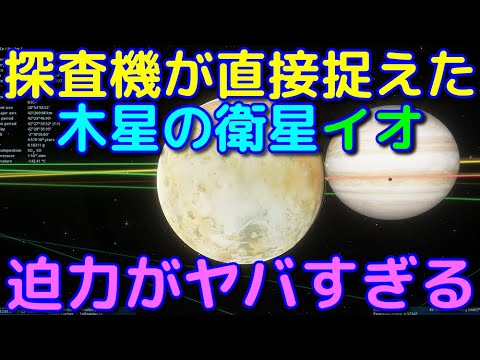 木星の4つの衛星