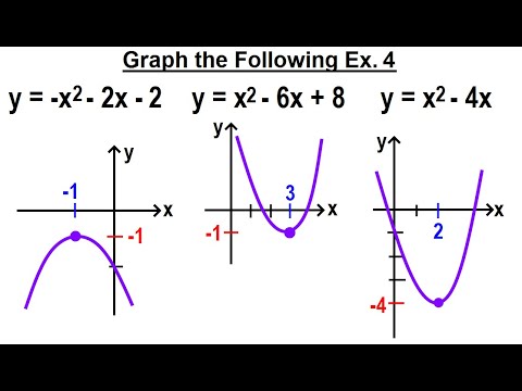 Algebra Ch 37 Parabola 1 of 22 What is a Parabola