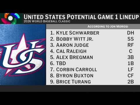 MLB and World Baseball Classic