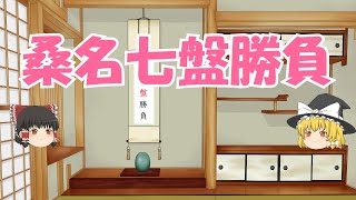 ゆっくり動画作成テスト
