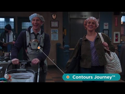 NBC's Brooklyn Nine-Nine features the Contours Journey™