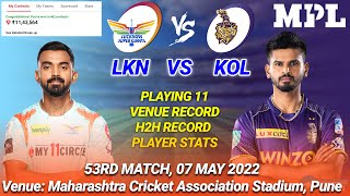 LKN vs KOL LIVE Team | LKN vs KOL Prediction | LKN vs KOL Live | MATCH 53