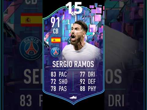 أفضل 15 لاعب تاريخيا🔥🔥