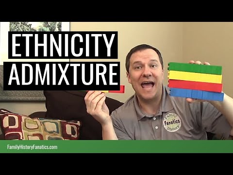 How DNA Ethnicity Algorithms Impact Your DNA Test Results Video