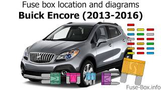 Fuse box location and diagrams: Buick Encore (2013-2016)
