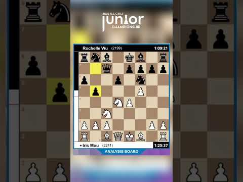 Chessylennart - Thats What We Call The Najdorf - Misc Originals
