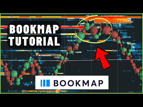 Bookmap Tutorial: The Best Trading Tool