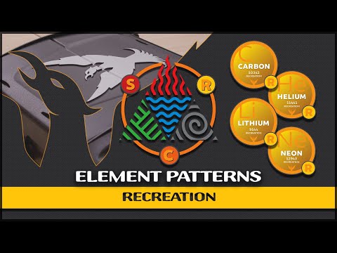 Element Recreation Series | Kegel Oil Patterns