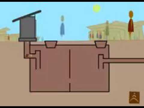 How Modern Septic Biodigester Works?