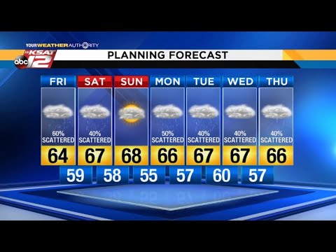 Adam's 6pm Webcast: Thursday October 18, 2018