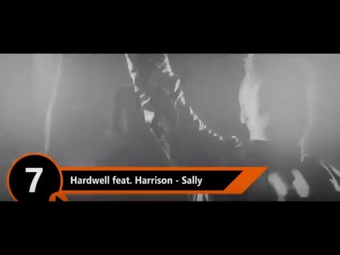 Summer Eletrohits 2016 CD Completo + Download