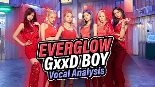 Vocals Analysis – 'GxxD BOY' (EVERGLOW) [Lead Vocals, Ad-libs, Harmonies]