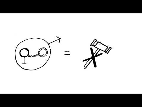 A Gender-Responsive Approach to Human Trafficking and Migrant Smuggling