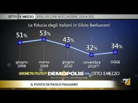 OTTO E MEZZO, IL PUNTO 05/04/2011 - Nipote di Mubarak? Non ci crede nessuno.