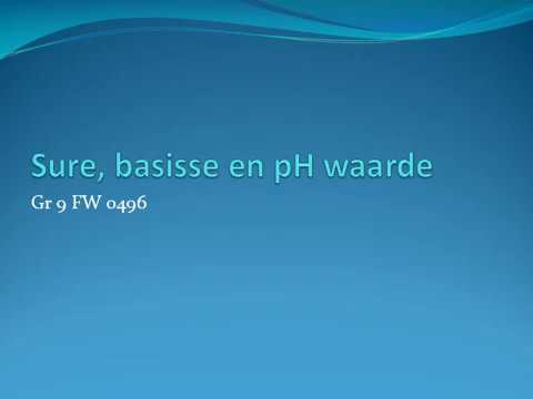 FISIESE WETENSKAP GRAAD 9: 4 Mei 2020 - periode 6 (0496)