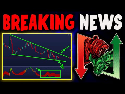 S&P 500 Index Fund & Nasdaq 100 Index & Dxy Analysis