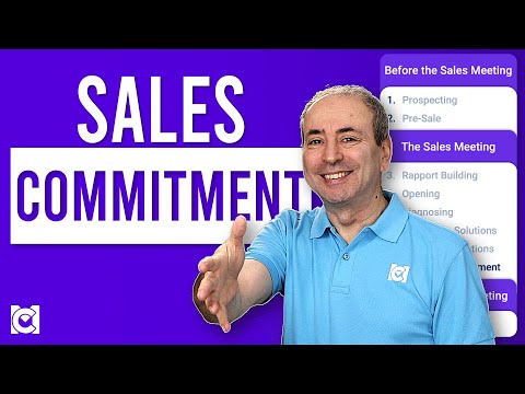 After Sales Activities Sales Process Part 9 of 9
