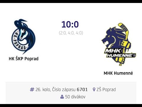 1.liga mladších žiakov 6.ročník - 26.kolo - Poprad - Humenne