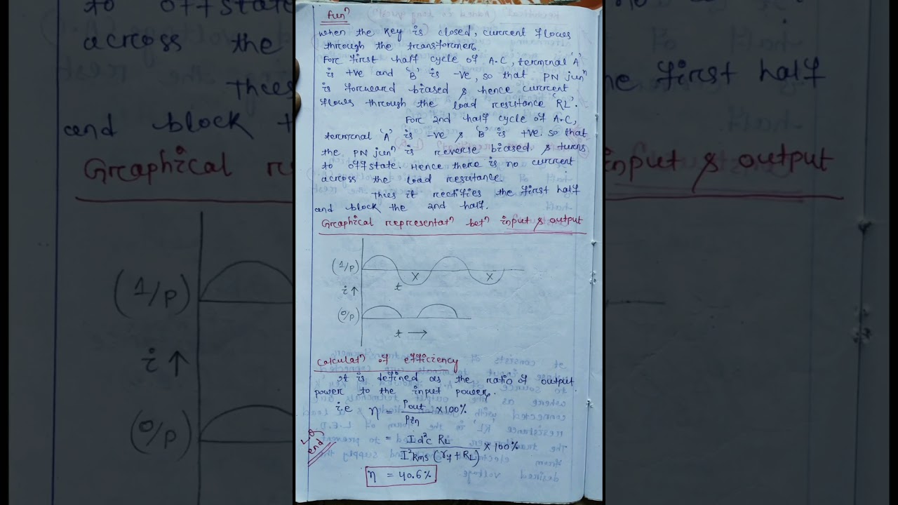Semiconductor Electronics Class 12 Physics, Chapter 14