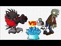 Last Hope Plants Vs The Horde