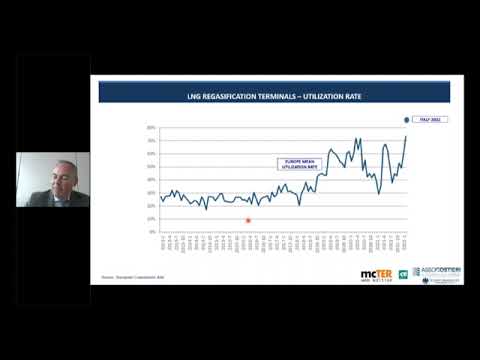 Federico Rossi - Assocostieri