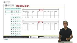 Ejemplo de generación de programas activos