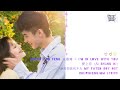 Zhang Yan Feng 张燕峰 -I’m In Love With You 爱上你 Ai Shang Ni (My Fated Boy OST) Chi/Pin/Eng/MM lyrics