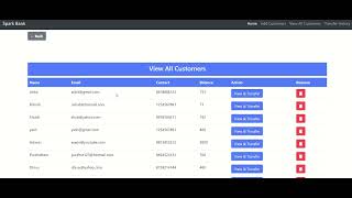 Spark Foundation Task 1. Basic Banking System MERN